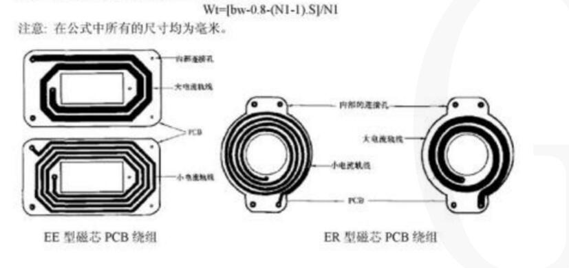 PCB平面变压器设计参考