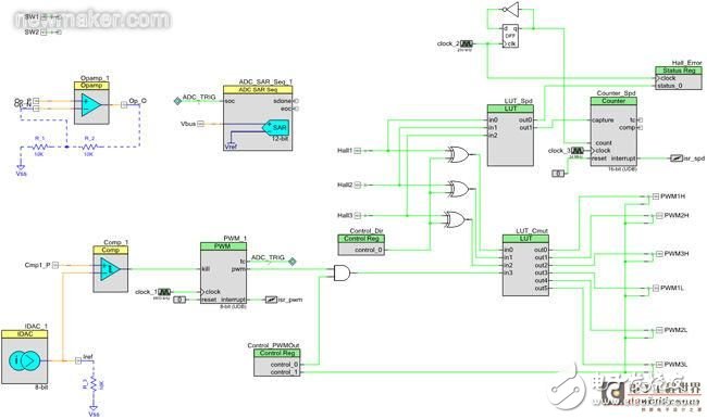 基于PSoC4 的无刷直流电机控制系统设计及实例分析
