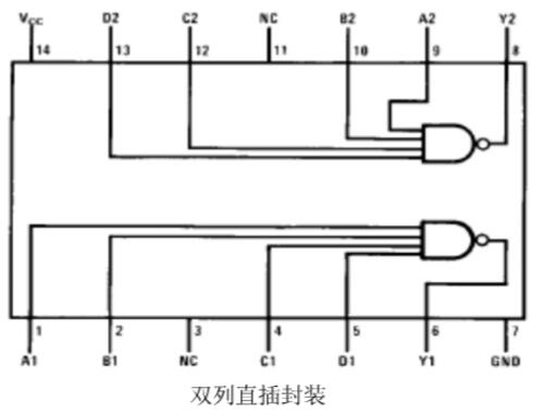 74ls20是常用的双4输入与非门集成电路,常用在各种数字电路和