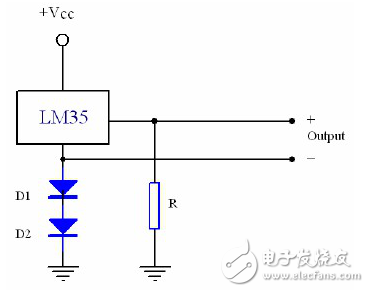 基于icl7107的温度计的设计