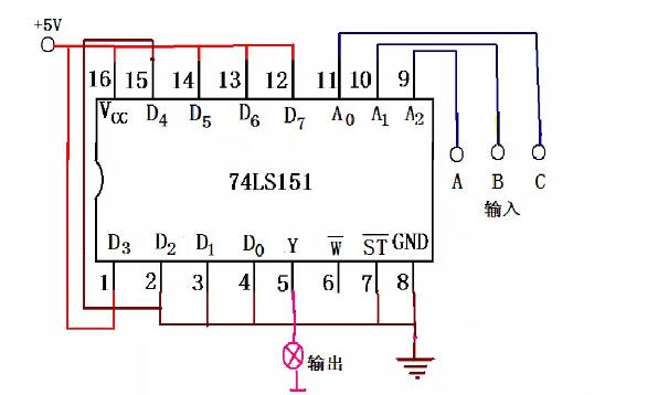 74ls151中文資料匯總（74ls151引腳圖及功能_工作原理及應用電路）