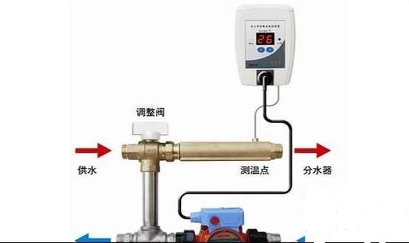 地暖溫控器怎么調（步驟圖解）