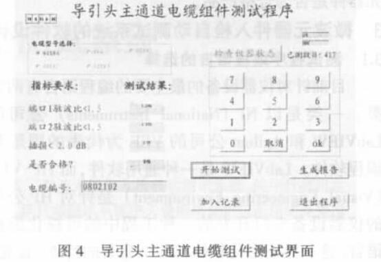 微波器件自動(dòng)測(cè)試方案介紹