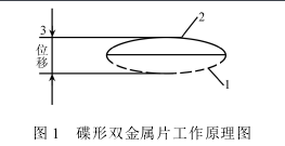 温度继电器工作原理