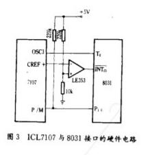 ICL7107与8031接口的设计