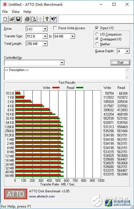 SATA王者！三星860PRO 1TB固态硬盘评测 