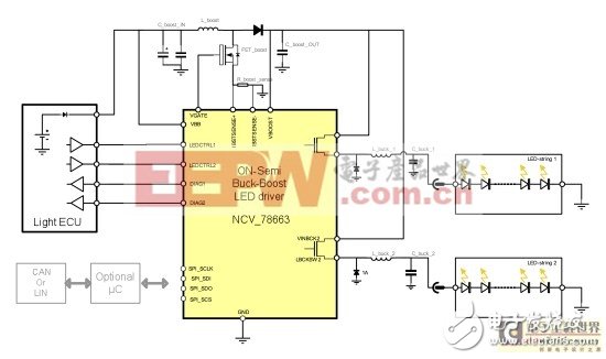 圖1：安森美半導(dǎo)體的NCV78663雙LED驅(qū)動器應(yīng)用示意圖