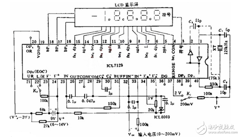 数字电压表的设计方案汇总（六款数字电压表的设计原理图详解）