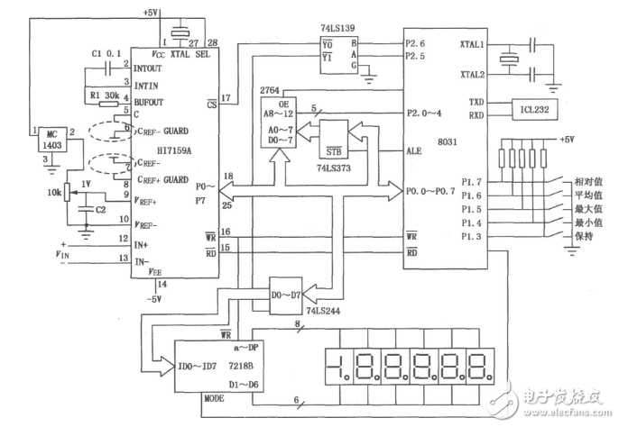 数字电压表的设计方案汇总（六款数字电压表的设计原理图详解）