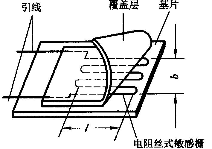 应变压力传感器