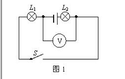 如何判断电压表的测量对象_判断电压表的测量对象的方法