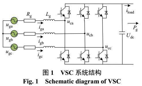 并網變流器滑模變結構直接功率控制策略