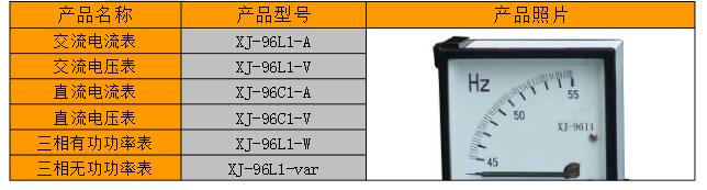 电流电压表型号大全