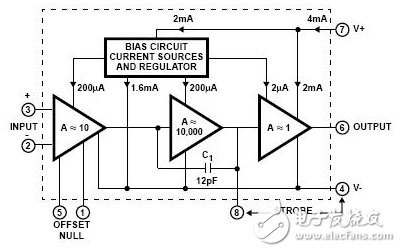 ca3140中文資料（ca3140性能參數(shù)及引腳圖_工作原理及應(yīng)用電路）