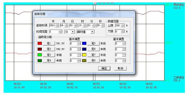 組態(tài)軟件開發(fā)流程詳解_組態(tài)軟件的設(shè)計(jì)實(shí)例