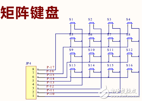 stm32矩陣鍵盤原理圖及程序介紹