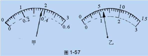 电压表的读数规则_如何读取电流表、电压表