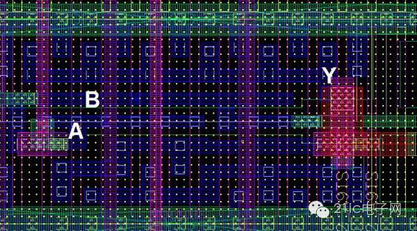 详细解析芯片里面的几千万的晶体管的实现