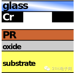 晶体管