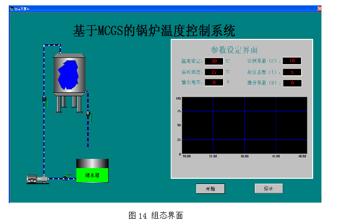 mcgs电热炉温度控制系统设计
