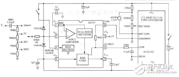 icl7107电压表电路图（五款icl7107电压表电路设计图详解）