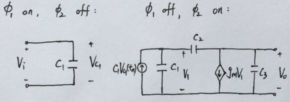 基本π网络之三电容电路和零极点分析
