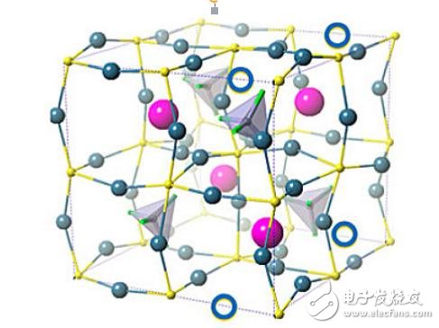 回顧2017年各院校電池技術(shù)的研發(fā)動(dòng)態(tài)