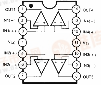 lf347中文資料（lf347引腳參數(shù)圖_工作原理及應(yīng)用電路）