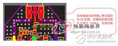 基于信號完整性仿真技術(shù)2.4G ZigBee模塊的設(shè)計(jì) 物聯(lián)網(wǎng)世界網(wǎng) 