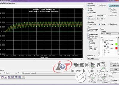 基于信号完整性仿真技术2.4G ZigBee模块的设计 物联网世界网