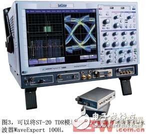 图3可以将ST-20TDR模块用于LeCroy的顶级采样示波器WaveExpert100H