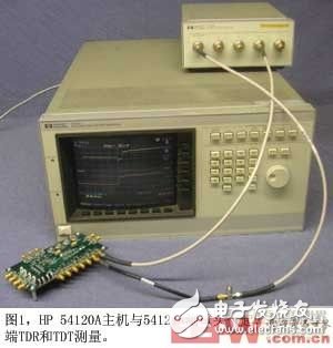 图1HP54120A主机与54121A测试头一起能完成单端TDR和TDT测量