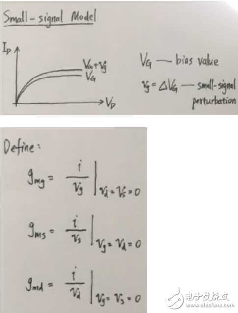 MOS管模型分类 NMOS的模型图详解