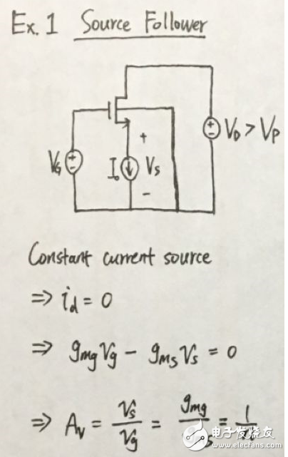 MOS管模型分类 NMOS的模型图详解