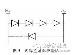 基于DSP芯片的音頻信號濾波系統(tǒng)設(shè)計