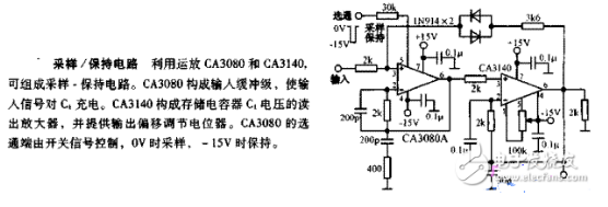 ca3140中文資料（ca3140性能參數(shù)及引腳圖_工作原理及應用電路）