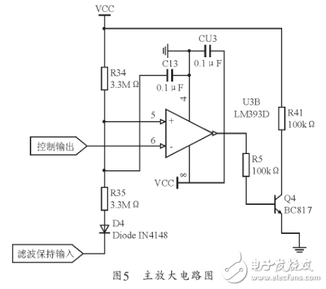 基于TL084C的心电信号检测系统设计