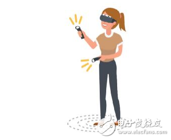 使用ECP5™FPGA解决网络边缘 智能、视觉和互连应用设计挑战
