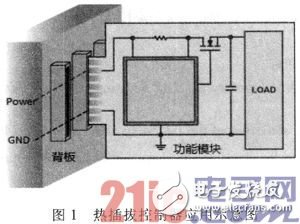 基于TPS2491的热插拔保护电路设计