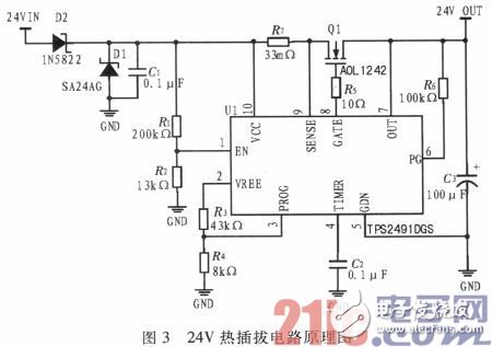 基于TPS2491的热插拔保护电路设计