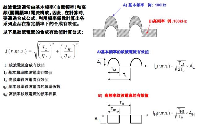 红宝石电解电容寿命权威计算（干货）