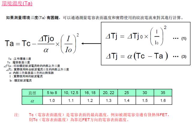 红宝石电解电容寿命权威计算（干货）