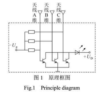 三維脈沖電場(chǎng)傳感器的建模仿真與設(shè)計(jì)