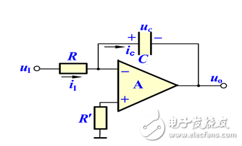 積分運(yùn)算電路對(duì)輸入方波的周期有何要求