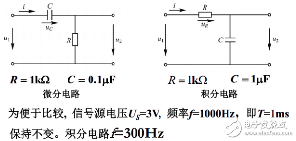 一阶rc电路