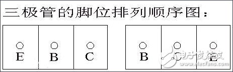 三級(jí)管型號(hào)詳細(xì)識(shí)別方法詳解