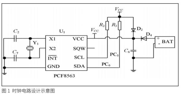 單片機的無線傳感網絡通信模塊設計