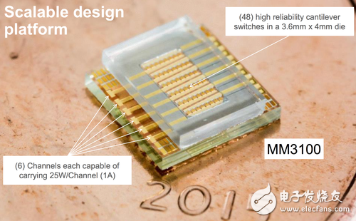 rcjGE-MEMS_2