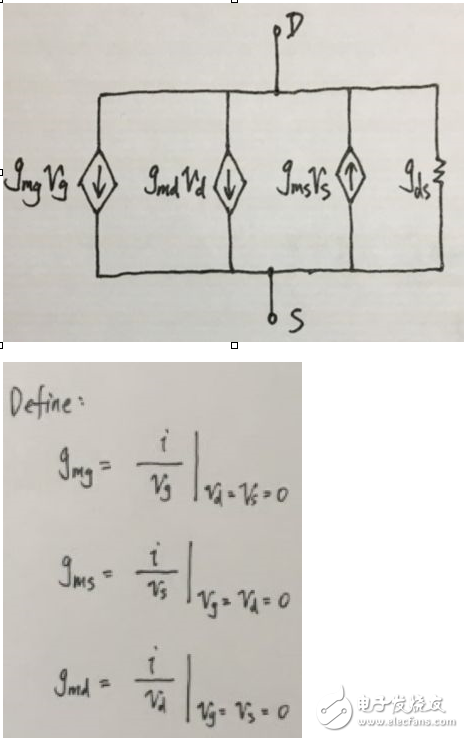 MOS管模型分类 NMOS的模型图详解