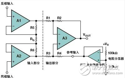 儀表放大器的正確使用方法